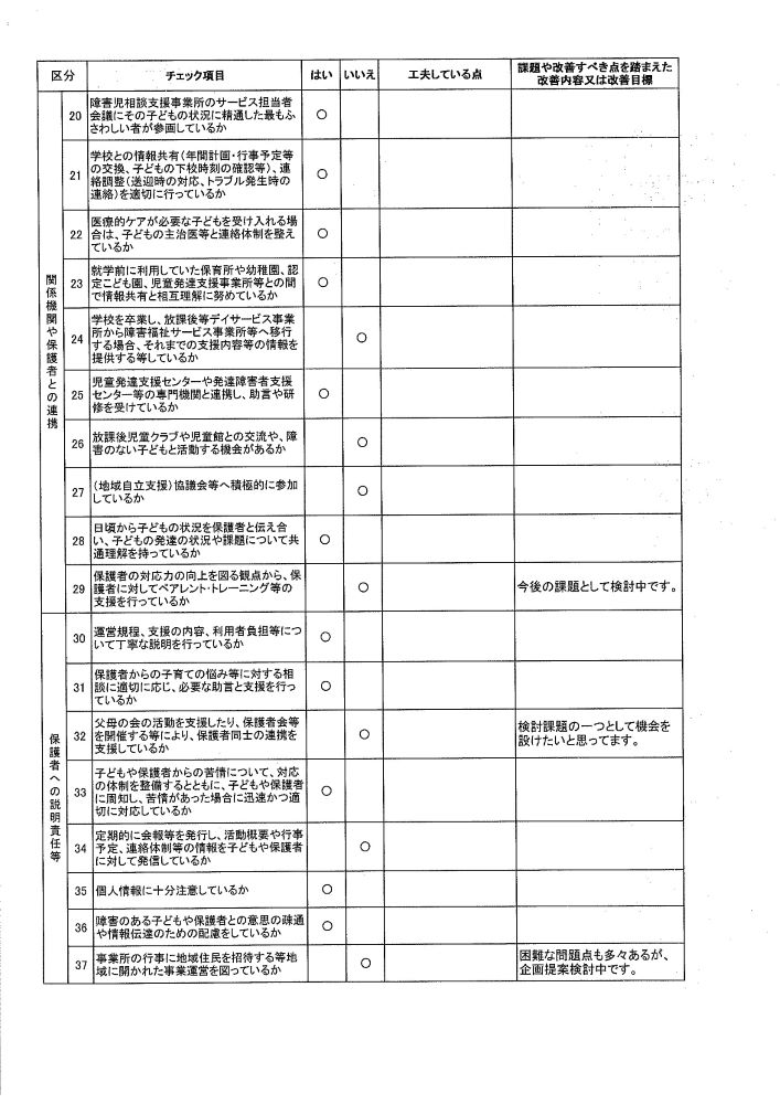 自己評価表（事業所）